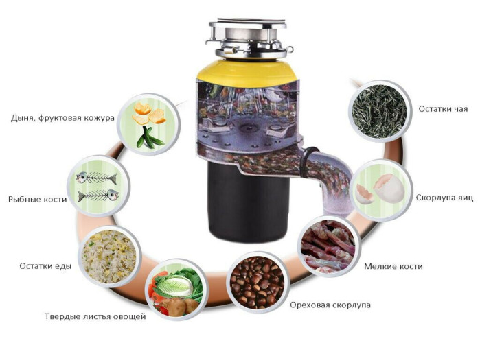 Измельчитель пищевых отходов Bone Crusher BC810-AS