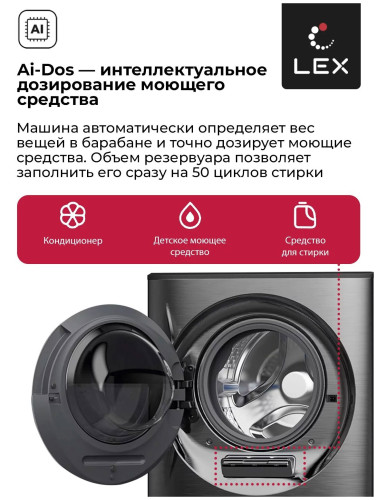 Стиральная машина Lex LWM10714LuxIDD