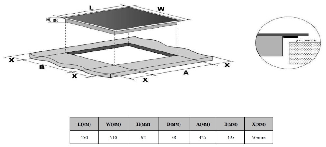 Индукционная варочная панель Weissgauff HI 430 BSC