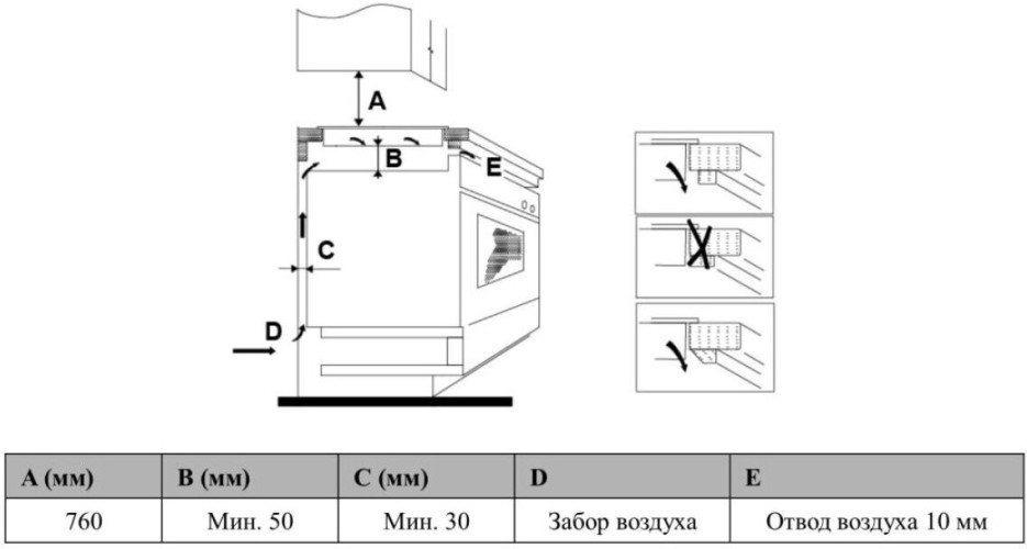 Индукционная варочная панель Weissgauff HI 430 BSC