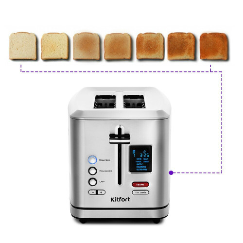 Тостер Kitfort КТ-2049