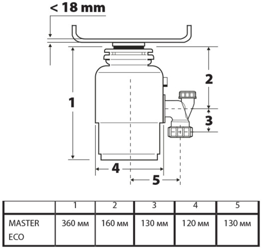 Измельчитель пищевых отходов Bort Master eco 91275752