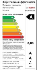 Посудомоечная машина Bosch SPV4HKX2DR