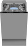 Посудомоечная машина WEISSGAUFF BDW 4525