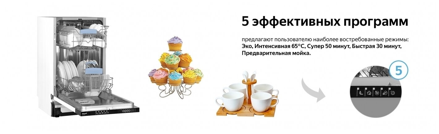 Посудомоечная машина WEISSGAUFF BDW 4525