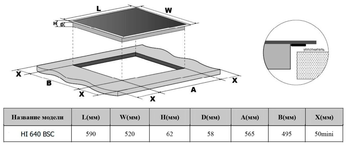 Индукционная варочная панель Weissgauff HI 640 BSC