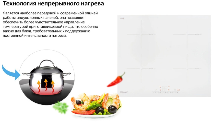 Индукционная варочная панель Weissgauff HI 640 BSC