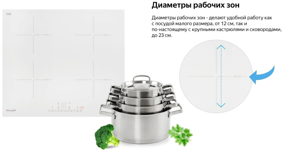 Индукционная варочная панель Weissgauff HI 640 BSC