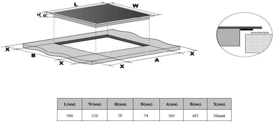 Индукционная варочная панель Weissgauff HI 640 BSC