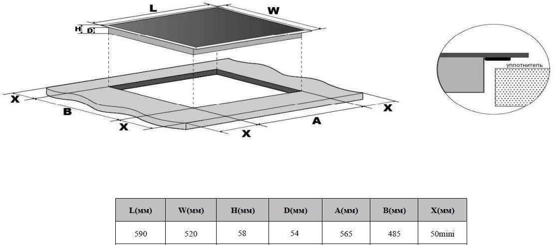 Индукционная варочная панель Weissgauff HI 640 BSC