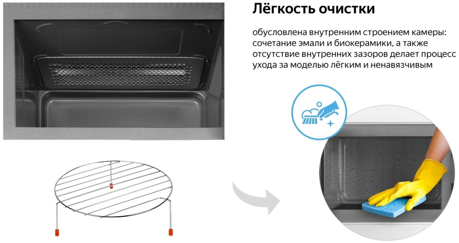 Встраиваемая микроволновая печь Weissgauff HMT-257