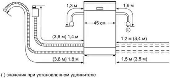 Посудомоечная машина Siemens SP63HX64KE