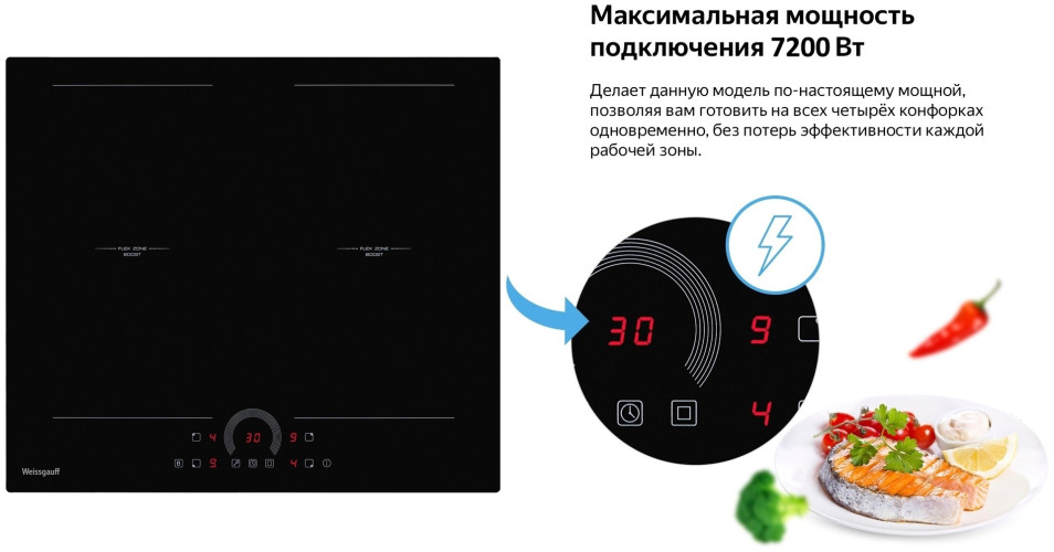 Индукционная варочная панель WEISSGAUFF HI 642 BFZC
