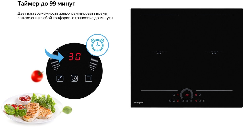 Индукционная варочная панель WEISSGAUFF HI 642 BFZC