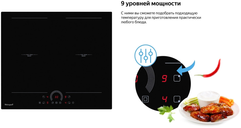 Индукционная варочная панель WEISSGAUFF HI 642 BFZC