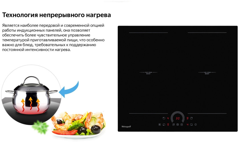 Индукционная варочная панель WEISSGAUFF HI 642 BFZC