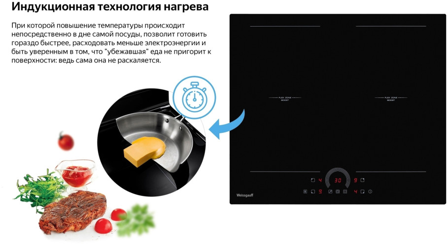 Индукционная варочная панель WEISSGAUFF HI 642 BFZC