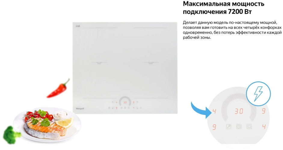 Индукционная варочная панель WEISSGAUFF HI 642 BFZC