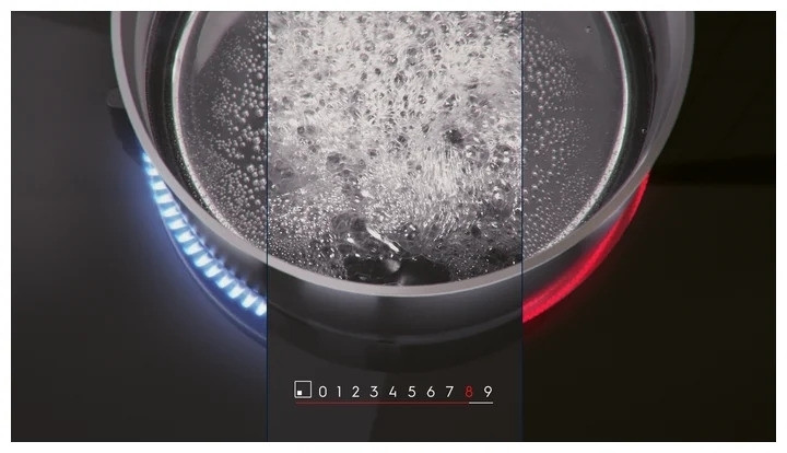 Индукционная варочная панель Electrolux IPEL 644 KC