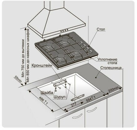 Газовая варочная панель GEFEST СВН 2230 К6