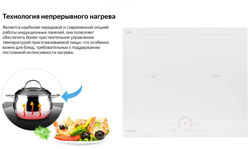 Индукционная варочная панель Weissgauff HI 642 WFZC