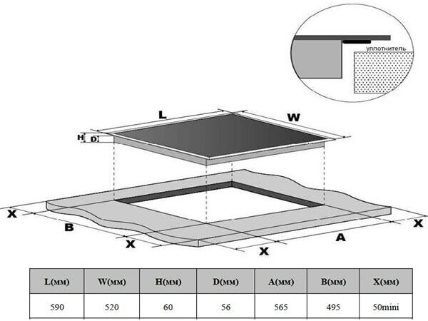 Индукционная варочная панель Weissgauff HI 642 WFZC