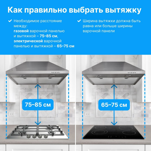 Встраиваемая вытяжка Zigmund & Shtain K 019.7 W