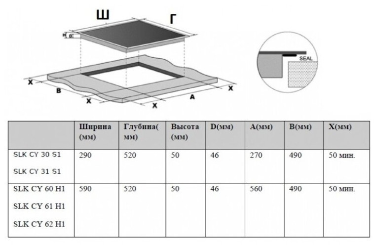 Электрическая варочная панель Schaub Lorenz SLK СY31S1