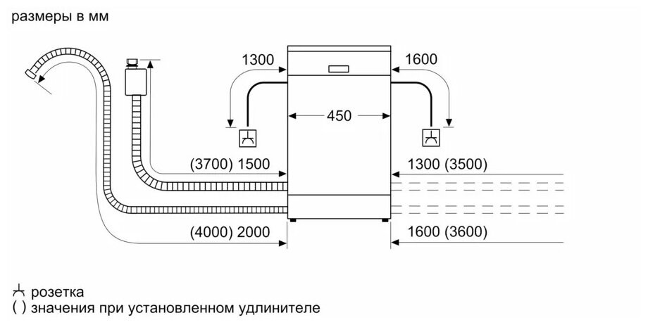 Посудомоечная машина BOSCH SRS2HMW1FR
