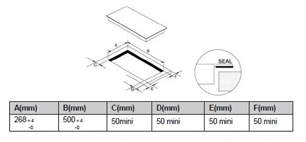 Электрическая варочная панель Candy CEHDD30TCT/1