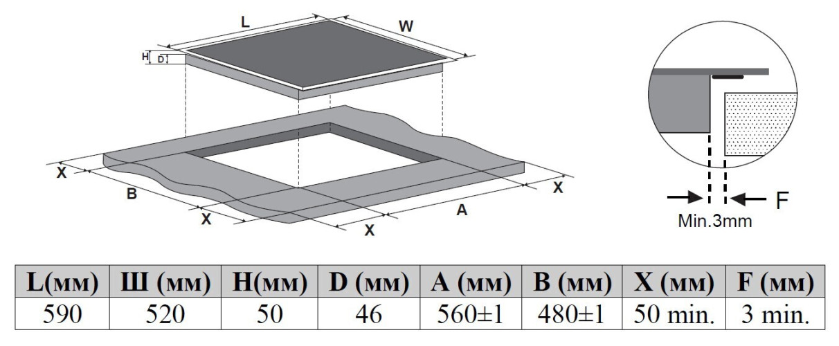 Индукционная варочная панель Weissgauff HI 645 Flex Premium