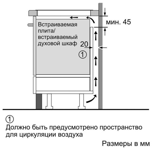 Индукционная варочная панель Bosch PUE 611 FB1E