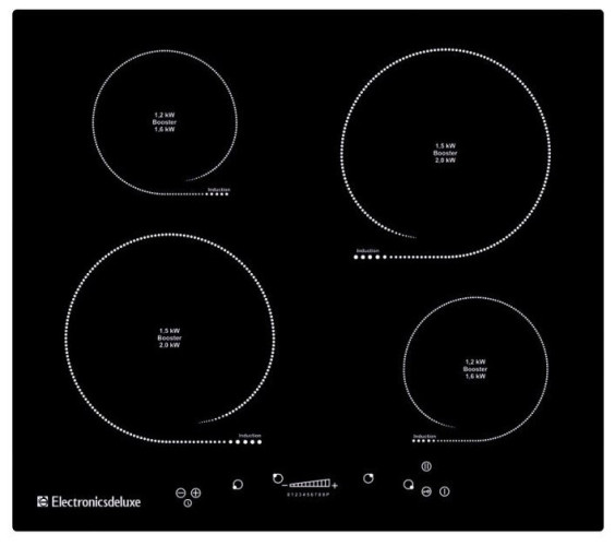 Индукционная варочная панель De Luxe 605304.01