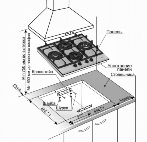 Газовая варочная панель Gefest ПВГ 2232-01 М51