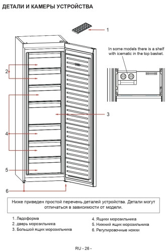 Морозильная камера Jacky's JF FV1860