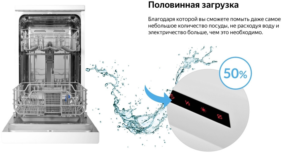Посудомоечная машина Weissgauff DW 4012
