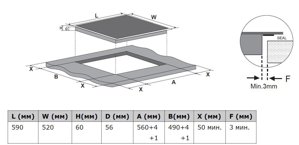 Индукционная варочная панель Weissgauff HI 640 BSCM Premium Cross