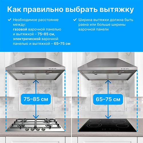 Кухонная вытяжка Krona Irma A 900 white S