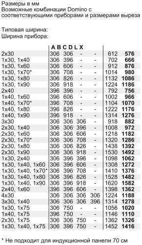 Индукционная варочная панель Neff N 43TD20N0