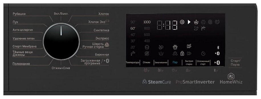 Стиральная машина Beko WSPE 7H616 A