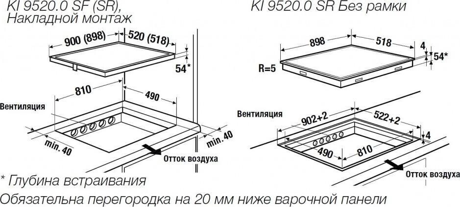 Индукционная варочная панель Kuppersbusch KI 9520.0 SF