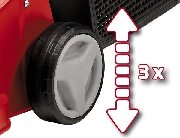 Газонокосилка электрическая EINHELL GC-EM 1032