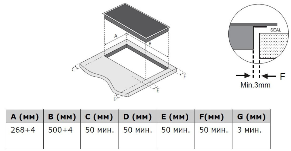 Индукционная варочная панель Weissgauff HI 32 BSCM
