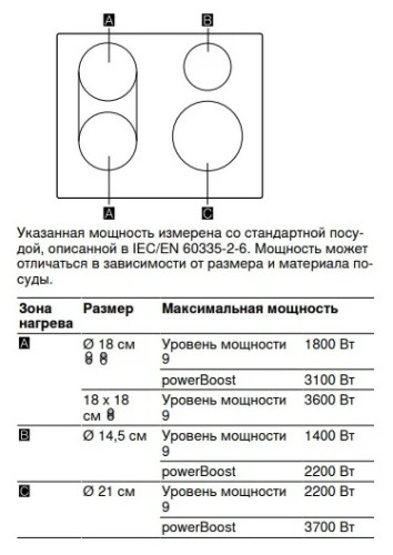 Индукционная варочная панель Siemens EE 631BPB1E