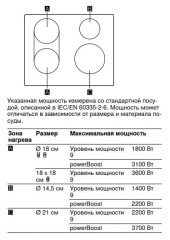 Индукционная варочная панель Siemens EE 631BPB1E
