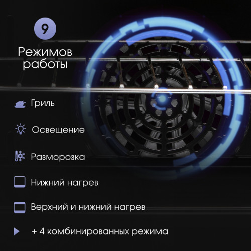 Электрический духовой шкаф Zigmund & Shtain E 171 W