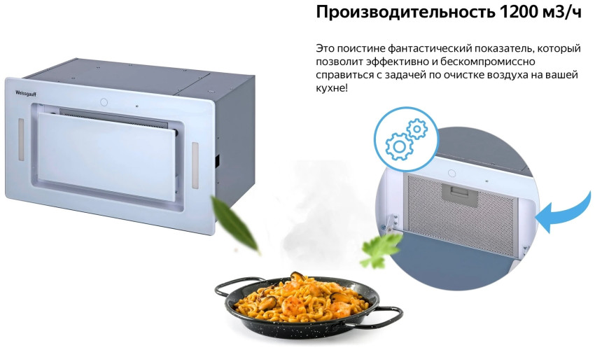 Встраиваемая вытяжка Weissgauff AURA 1200 REMOTE BL