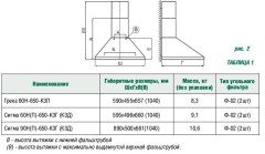 Кухонная вытяжка Elikor Сигма 90Н-650-К3Д нержавеющая сталь