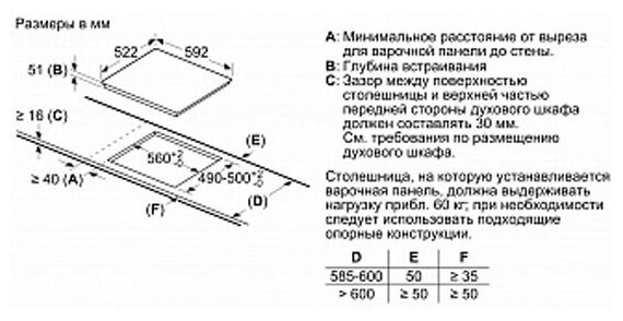 Индукционная варочная панель Neff T36UB40X1