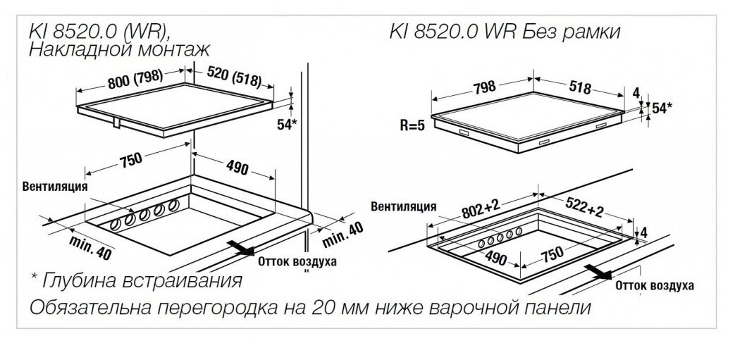 Индукционная варочная панель Kuppersbusch KI 8520.0 WR